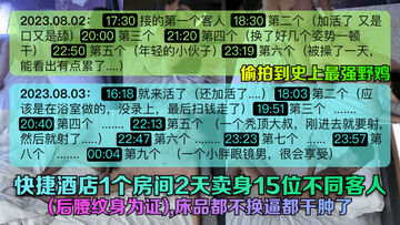 偷拍到史上最强野鸡快捷酒店1个房间2天卖身15位不同客人后腰纹身为证床品都不换逼都干肿了